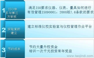 2015年1月上海普陀区计量内校员资格管理培训价格 厂家 图片