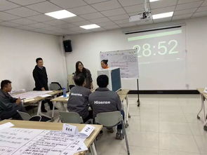 提升教导水平,twi教练员培养在行动
