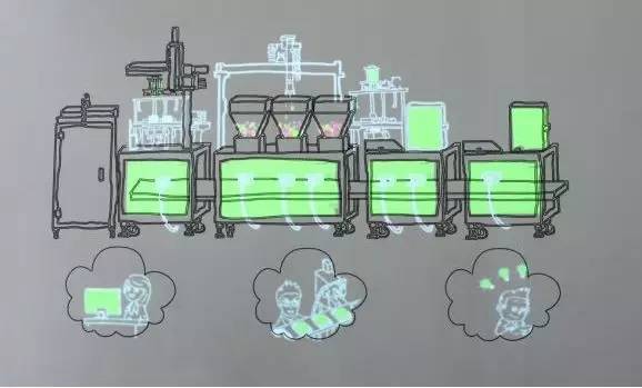 国匠智能制造培训 数字化工厂的七大关键与模块转换