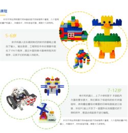 深圳瓦力工厂少儿编程教育怎么样?学校简介与教学质量分析